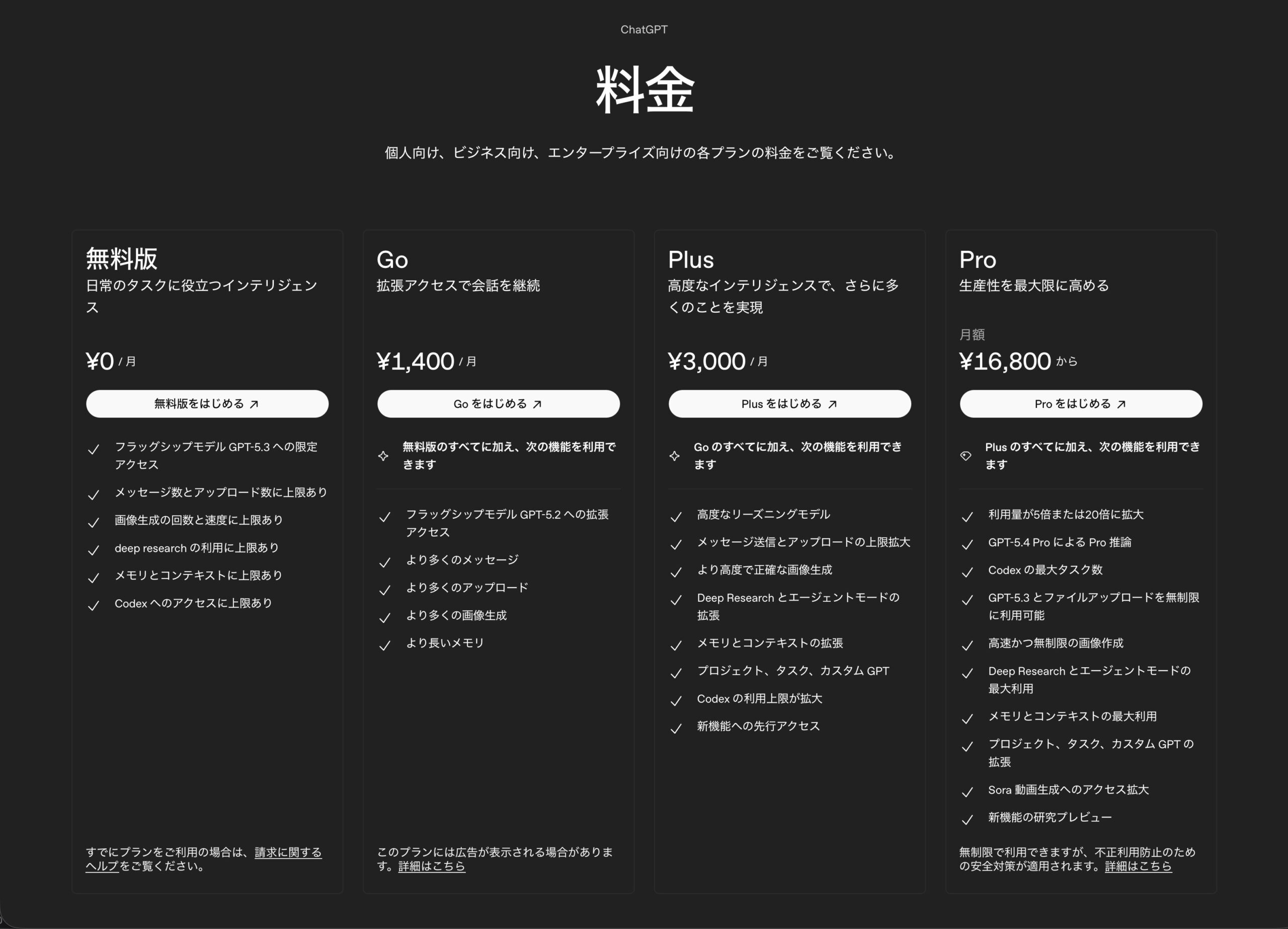 ChatGPTの有料版を先に払う人と、道具を先に買う人の違いを整理した図