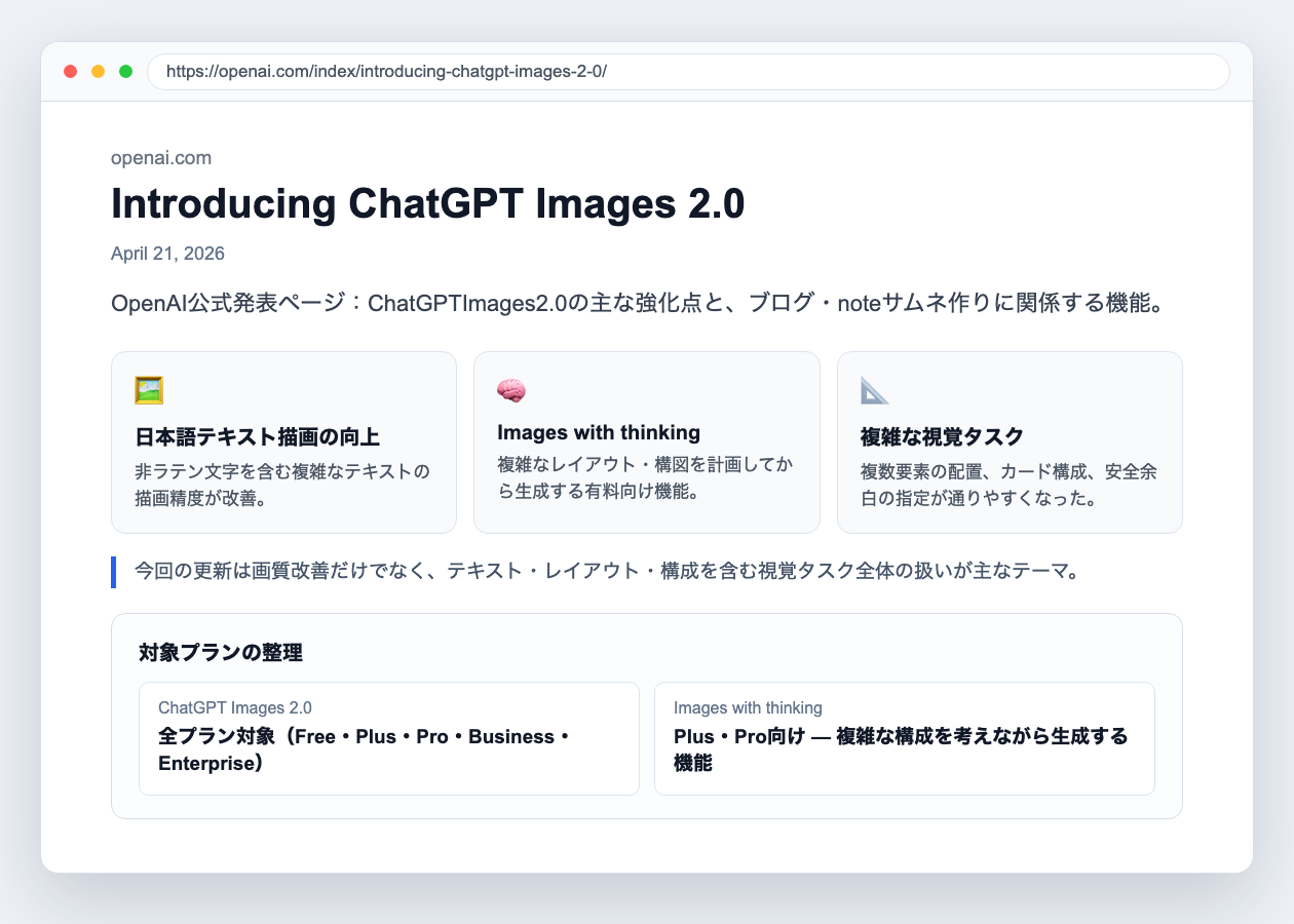 OpenAI公式発表ページでChatGPTImages2.0の概要を確認するスクリーンショット