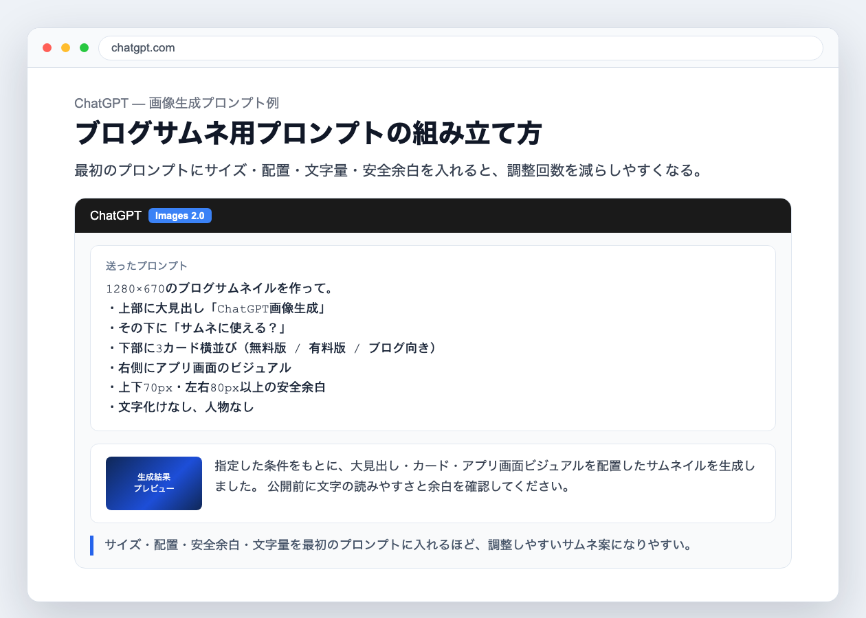 ChatGPTでブログサムネ用プロンプトを作る画面例
