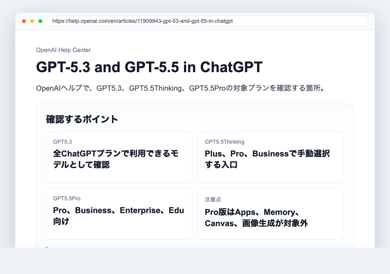 OpenAIヘルプでGPT5.3とGPT5.5の対象プランを確認するスクリーンショット