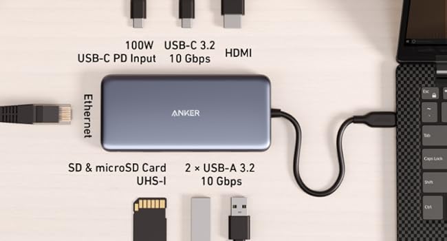 Anker PowerExpand 8-in-1のポート配置を示す公式画像
