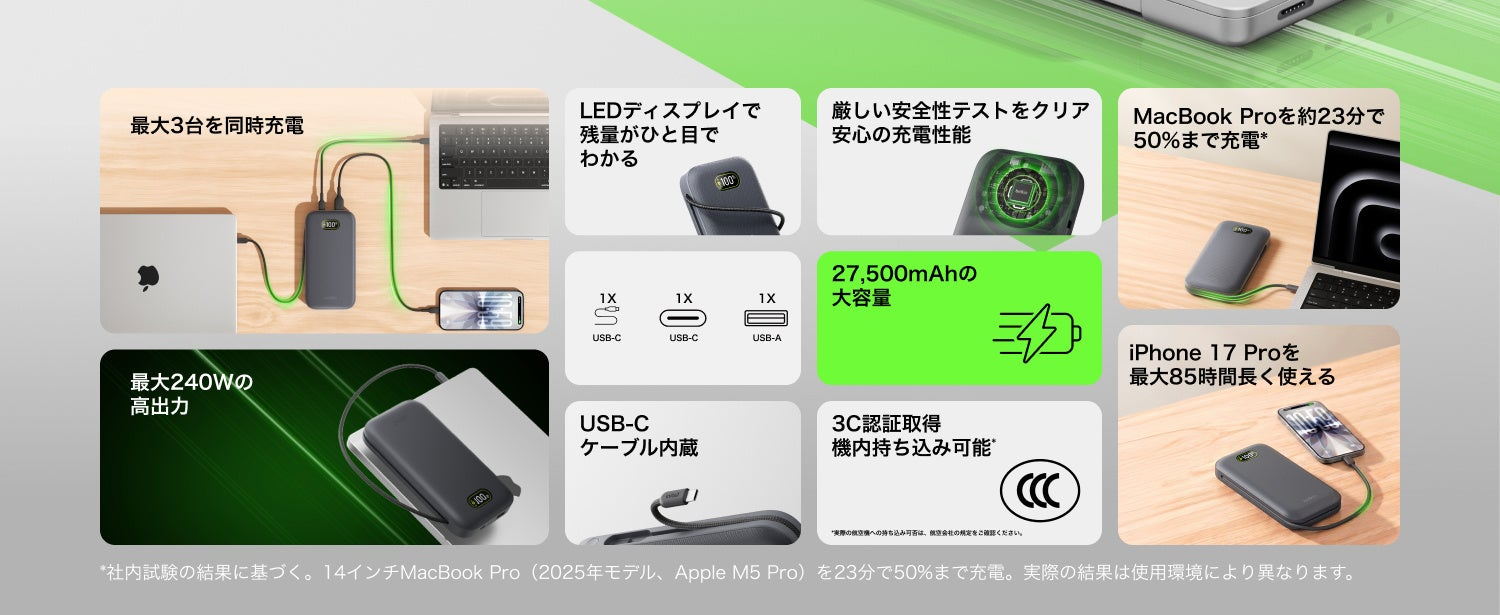 25,000mAhモデルは内蔵USB-Cケーブルと残量表示ディスプレイを搭載