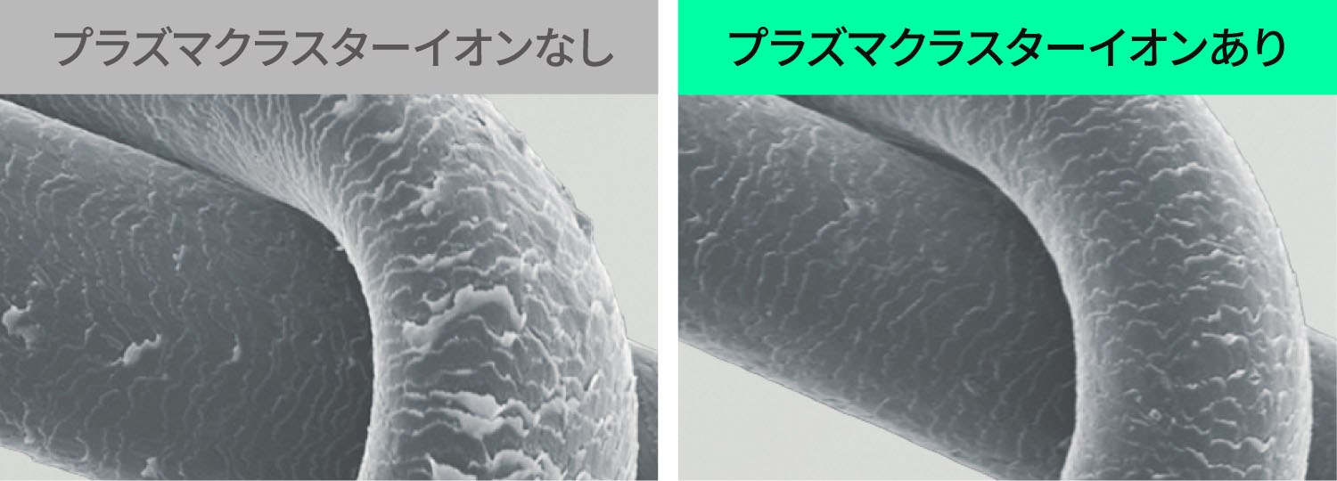 水分バランスセンサーの動作イメージ